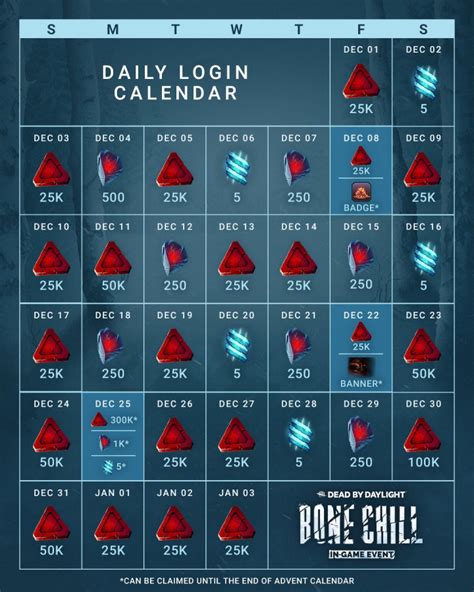 DBD Advent Calendar 2023, Best December Login Rewards | gamepressure.com