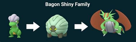 Pokemon GO Shiny Bagon Family Models Revealed