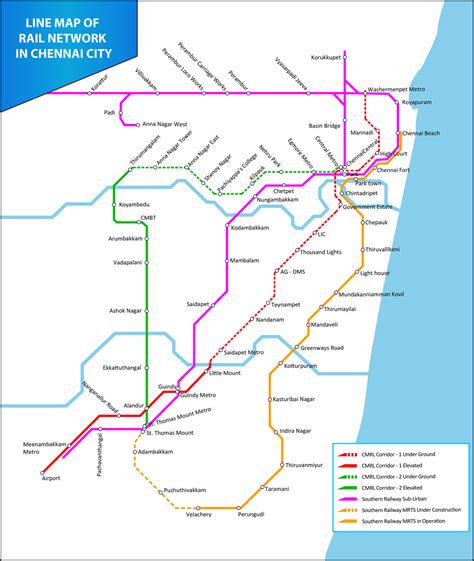 Namma Chennai (நம்ம சென்னை): Chennai MTC Bus Routes & Route Maps