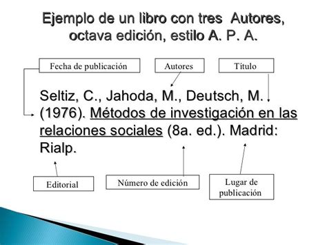 Modelo APA Bibliografia | Trabajo de investigacion, Métodos de investigación, Relaciones sociales