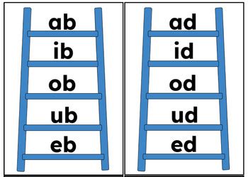 Blending Ladders | Decodable, CVC, 2-letter, Science of Reading, Fluency