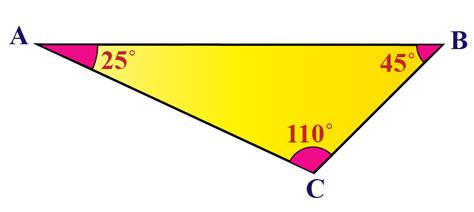 Obtuse Angled Triangle | Formula and Properties | Solved Examples ...