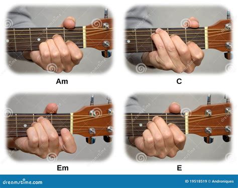 Playing Chords On Guitar