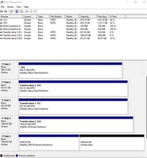 New 8tb SSD GPT protective partition : r/windows