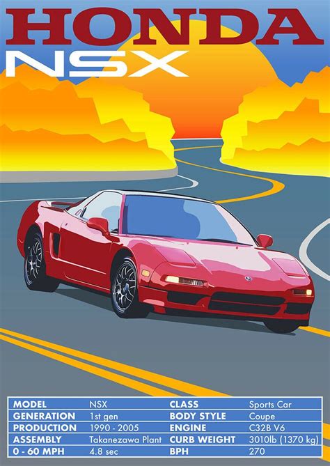 HONDA NSX Poster, Wall Art, Retro, Classic, Vintage, Print, Retro, Classic Car | eBay | Nsx ...