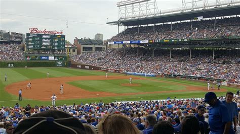 Wrigley Field Hockey Seating Chart - RateYourSeats.com