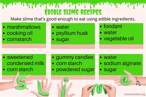 Edible Slime Recipes