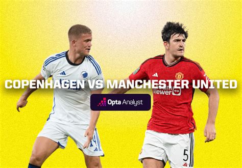 Copenhagen vs Manchester United Prediction | The Analyst