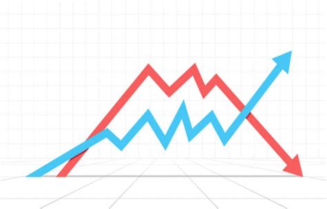 How Does A Stock Forecast Help Investors? | Investment U