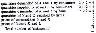 General Equilibrium Theory (With Diagram)