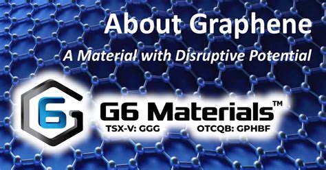 G6 Materials CEO Discusses Its Proprietary Graphene-Based Air Filtration and Purification System ...