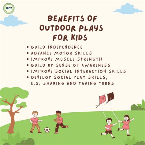 Benefits of Outdoor Play - SPOT Children's Therapy Centre