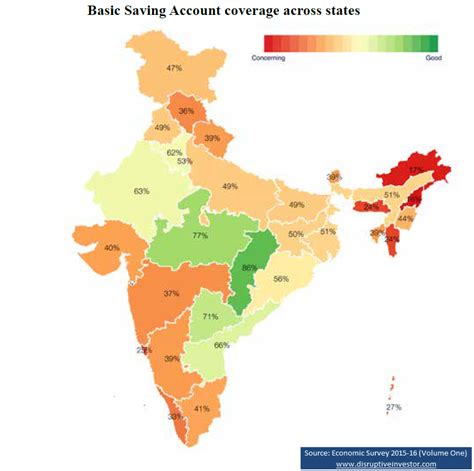 Chart Of The Day: India's Banking Sector Growth Potential | Seeking Alpha