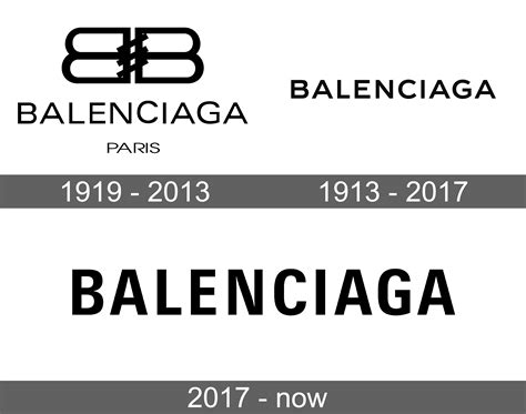 Tổng hợp hơn 62 về balenciaga brand identity - f5 fashion