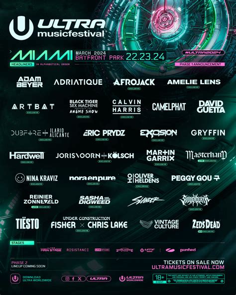 Ultra Music Festival 2024 Phase 1 Lineup Revealed - Celebria - ATRL