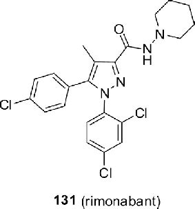 Structure of rimonabant. | Download Scientific Diagram