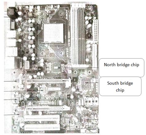 North bridge chip and South bridge chip on the computer motherboard