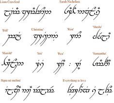 elvish phrases | The Hobbit, The Lord of the Rings, and Tolkien - The ...