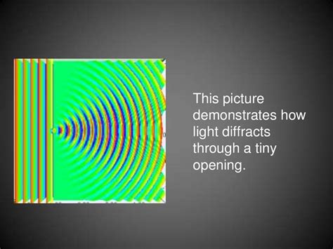 Diffraction of light