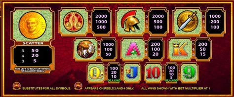 Pompeii Deluxe🤑Aristocrat Slot Game Free Play Pokies Guide & Preview