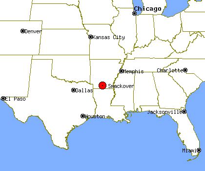 Smackover Profile | Smackover AR | Population, Crime, Map