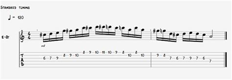 3 Simple Jazz Guitar Licks You Can Quickly Master