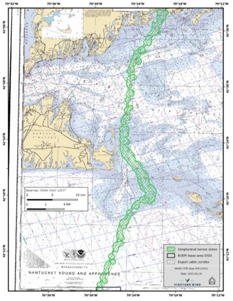 Vineyard Wind Geophysical Surveys - CFCRI