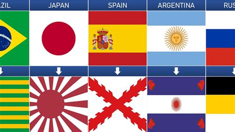 Old Flags From Different Countries - YouTube