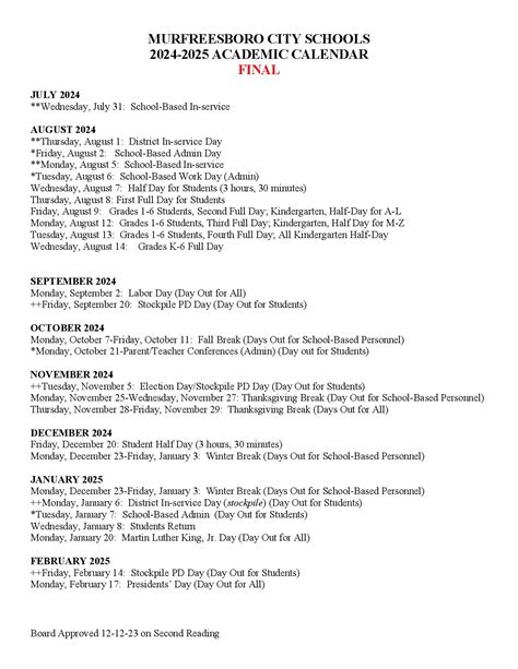 Murfreesboro City Schools Calendar 2024-2025 | Holiday Breaks