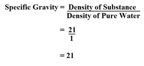 How to Calculate Specific Gravity.