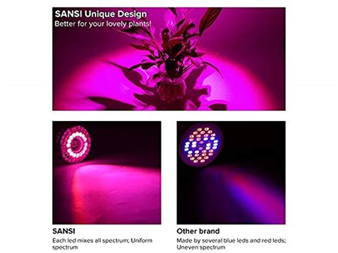 SANSI LED 15W Plant Grow Light