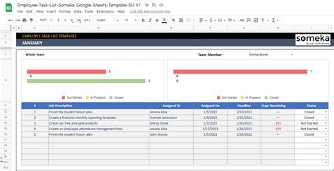 Employee Task List Google Sheets Template | Team To Do List Tool