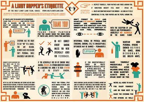 Swungover - Lindy Hopper's Etiquette Infographic by Holy Lindy Land ...