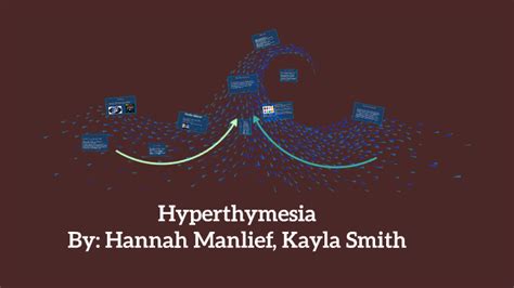 Hyperthymesia by on Prezi