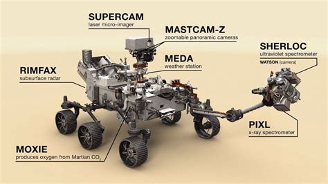 NASA's Perseverance lands on Mars, sends back first images - CGTN