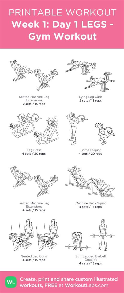 The 25+ best Gym routine women ideas on Pinterest | Gym workouts women, Beauty routine pdf and ...