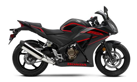 2019 Honda CBR300R Guide • Total Motorcycle