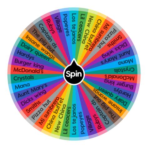 Restaurants | Spin The Wheel App