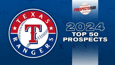 Texas Rangers Top 50 Prospects (2024)