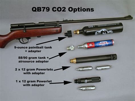 The Beeman QB79 Air Rifle. CO2-powered wood and metal airgun. Uses any scope sight. Spare parts ...