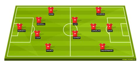 Nottingham Forest vs Arsenal Preview: Probable Lineups, Prediction ...