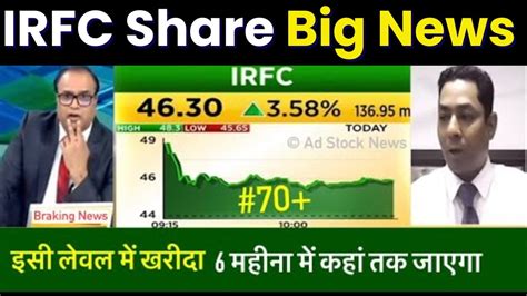 IRFC Share Price Target | IRFC Share Latest News | IRFC Share Analysis ...