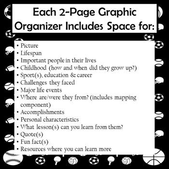 Fabulous Moolah Biography Research Graphic Organizer | TPT