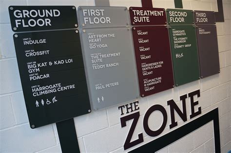 The-Zone-directional-wall-floor-signs - De-Signs Harrogate