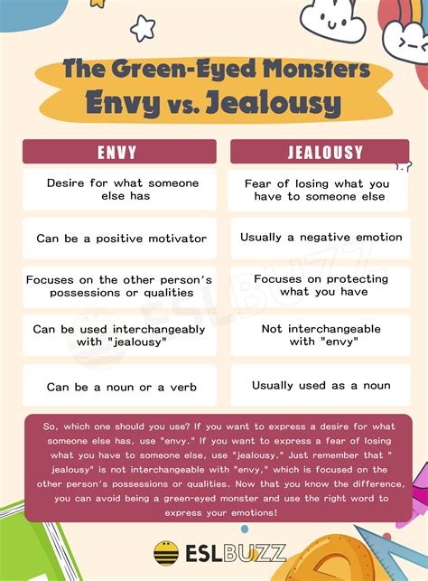 Envy vs. Jealousy: What's the Difference and Why Does It Matter? - ESLBUZZ