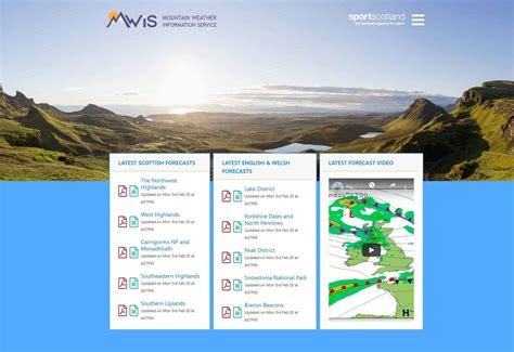 MWIS launches new mountain weather forecast website