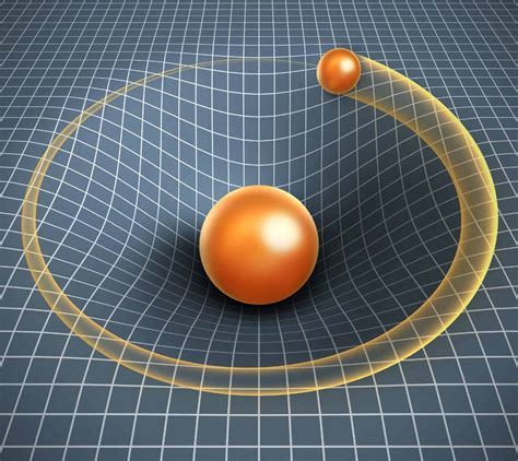 Gravitational Force | Facts, Information, History & Definition