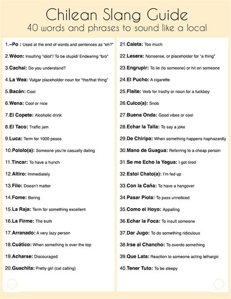 40 Fun Chilean Slang Words and Phrases | Slang words, Words, Spanish slang