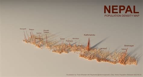 Population density map of Nepal. by @ar_puuk - Maps on the Web