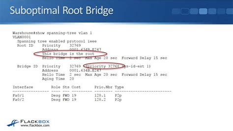 Spanning Tree Root Bridge Election on Cisco Switches - FlackBox